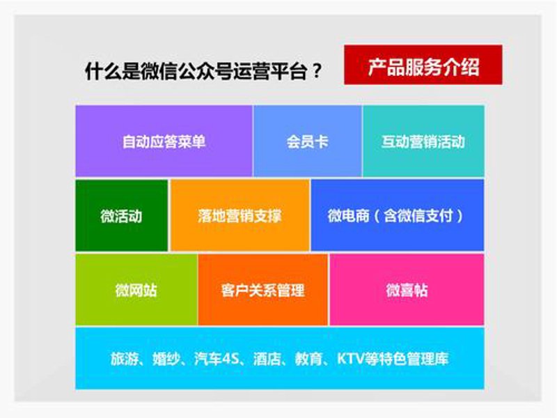 小程序开发：构建高效便捷的业务新通道